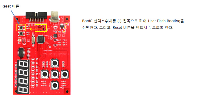 stm32f4